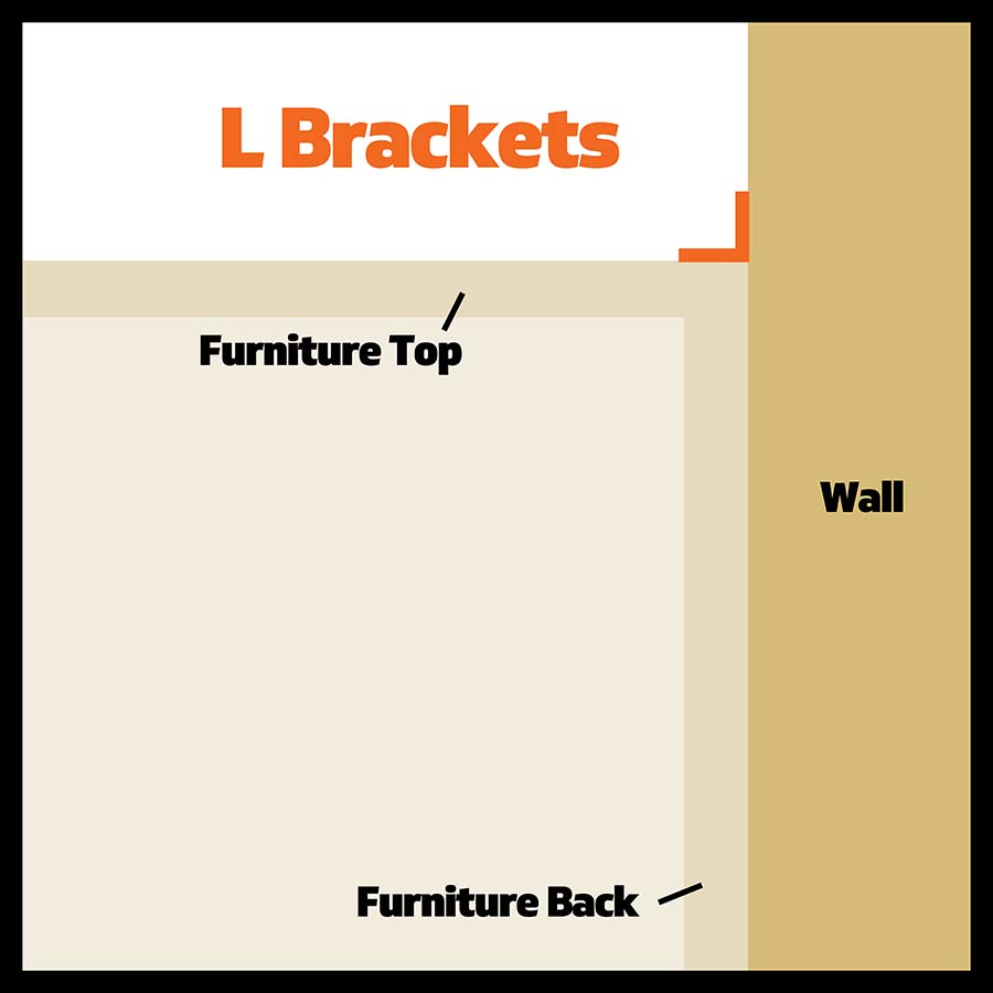 L Brackets Also Known As Angle Brackets