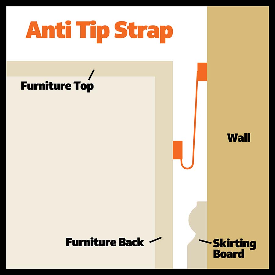 Anti Tip Straps - Illustration Of How They Work