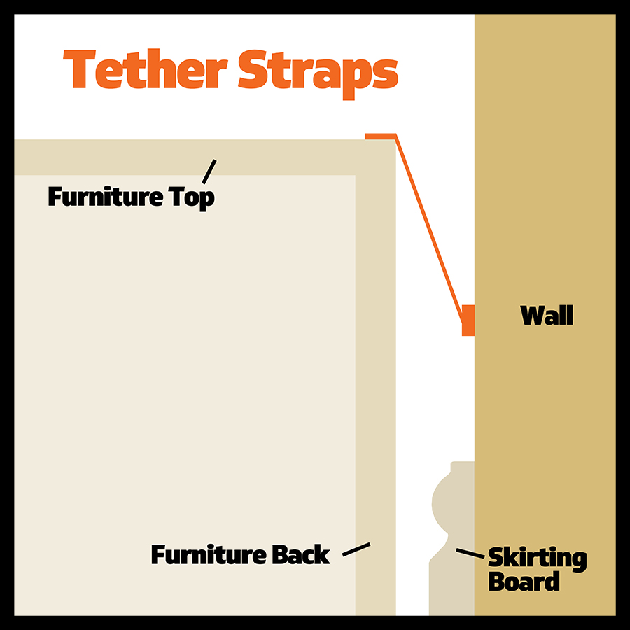 Tether Straps