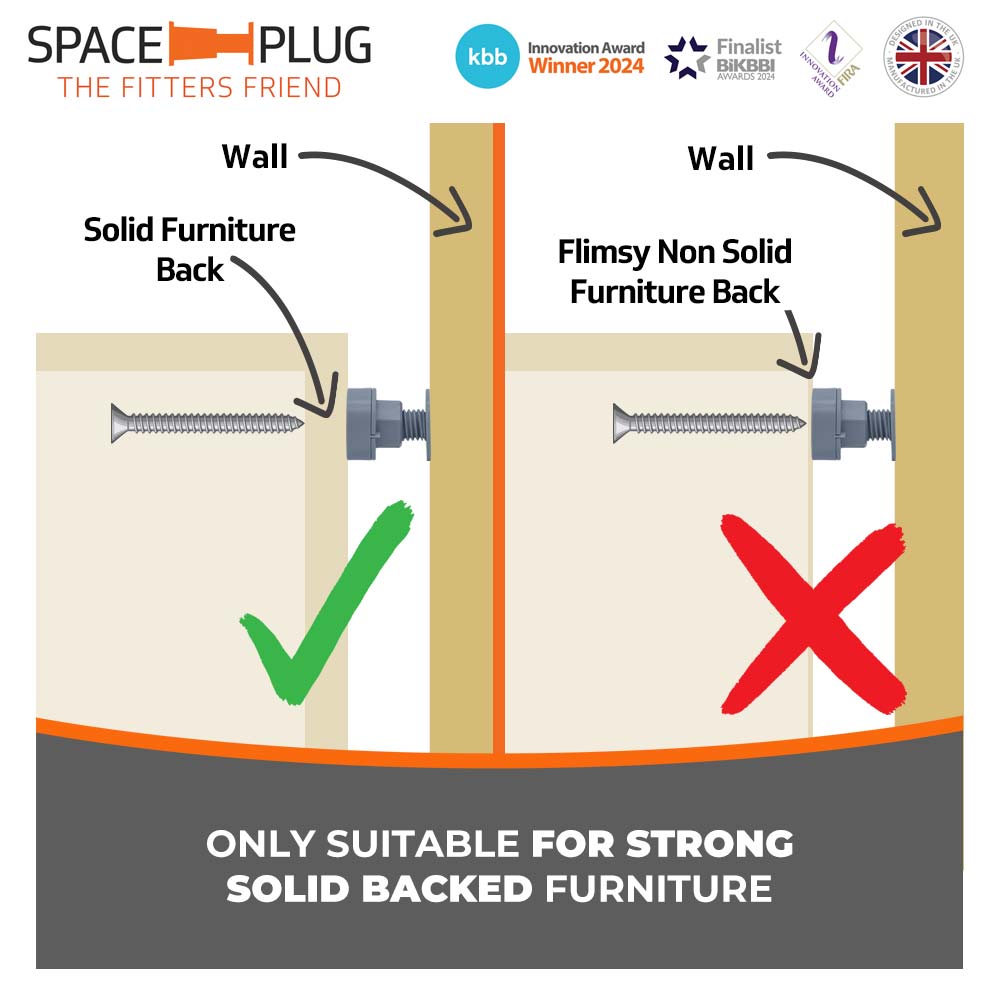 ONLY SUITABLE FOR STRONG SOLID BACKED FURNITURE