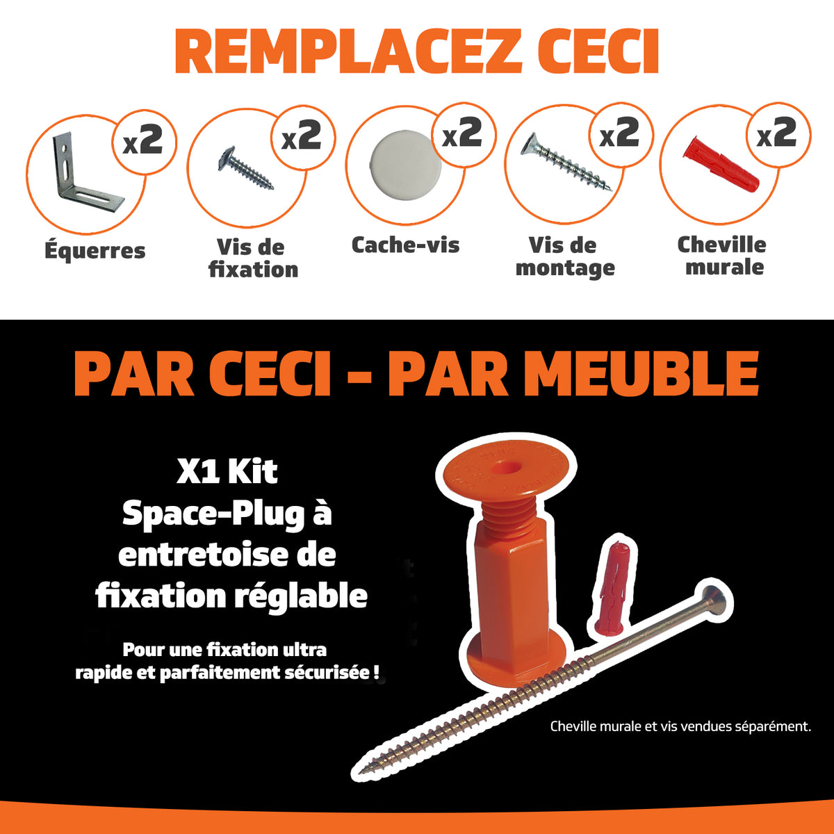 Comparaison entre les équerres traditionnelles et le kit de fixation réglable Space-Plug pour meubles de cuisine, montrant les composants remplacés par une seule entretoise de fixation réglable.