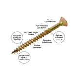 Details of the Spectre Countersunk Screw