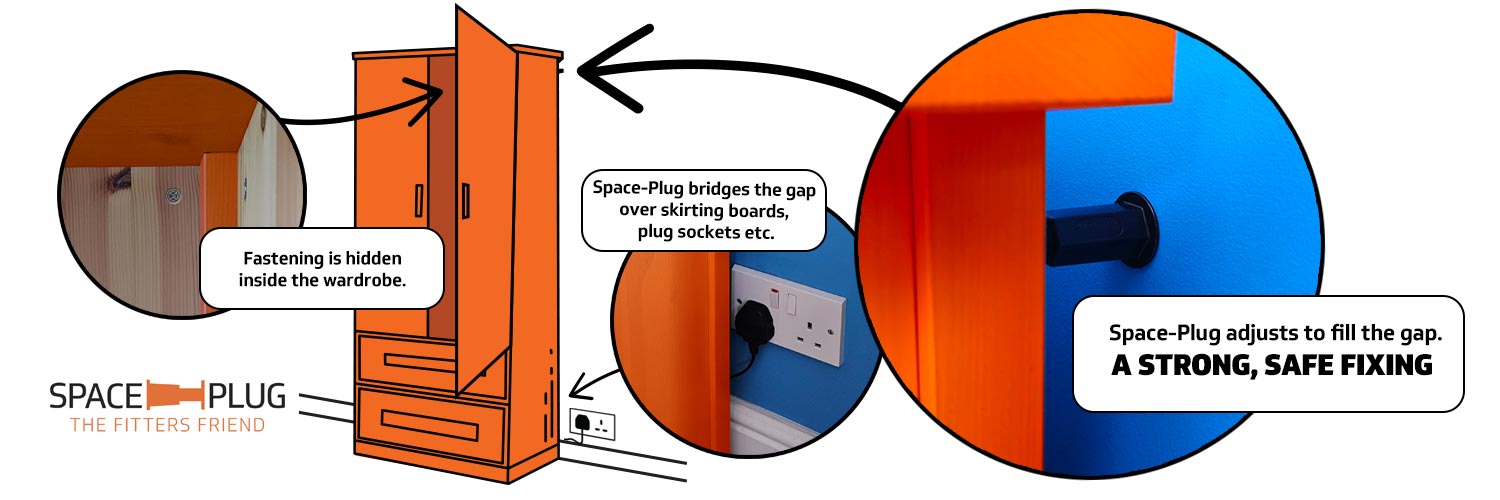 Wardrobes Secured By Space-Plug, adjusts to fill the gap between the wall and they wardrobe, over skirting boards. 